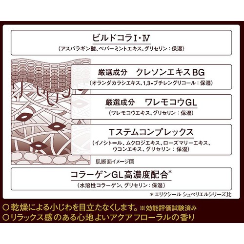 エリクシール シュペリエル エンリッチドクリーム TB 45g Green Beans
