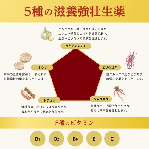 【第3類医薬品】キューピーコーワゴールドαプレミアム 90錠