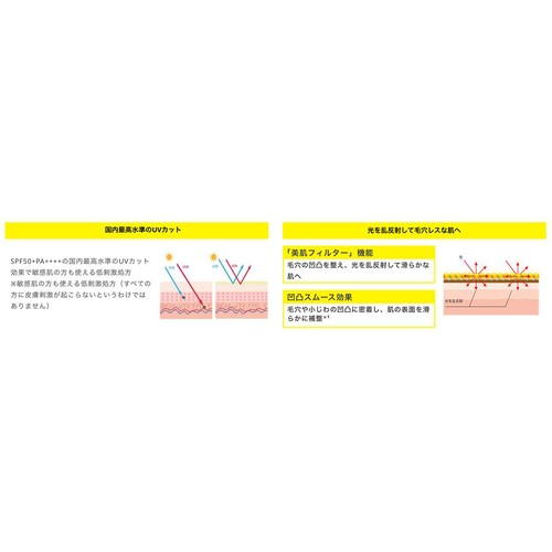 アンレーベルラボ VスムースUVスティック クリアホワイト 20g