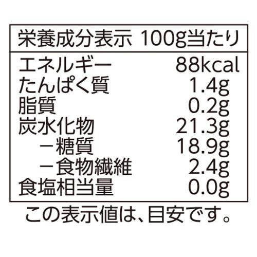 オーガニック 北海道産皮付きカットポテト 北海こがね【冷凍】 300g トップバリュ グリーンアイ