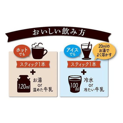 森永製菓 ミルクココアスティック 10本入 Green Beans | グリーン