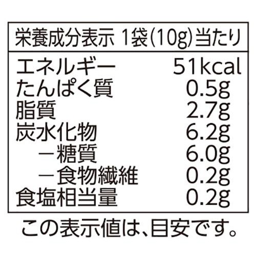 サラダトッピング フィヤンティーヌレモンペッパー 10g トップバリュベストプライス
