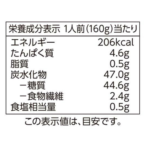 鍋用うどん 2人前 トップバリュベストプライス