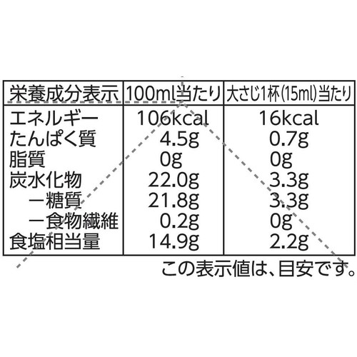 プロのひと品 橋本幹造監修 だし香る本枯節つゆ(4倍濃縮つゆ) 500ml トップバリュ