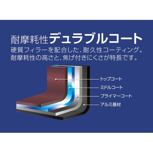 サーモス デュラブルシリーズ玉子焼フライパン IH対応 KFM013ER