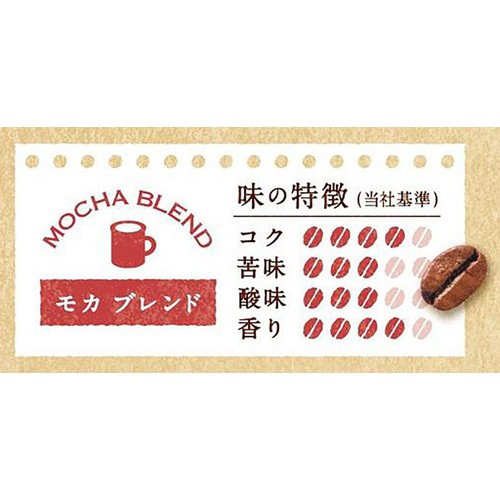 片岡物産 匠のドリップコーヒー モカブレンド 【粉】 9g x 8袋