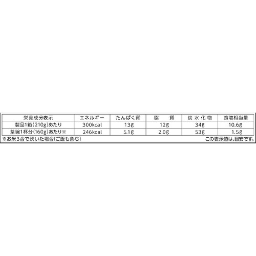 丸美屋 鶏めしの素 3～4人前 210g