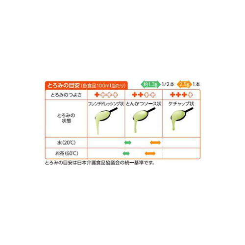 アサヒグループ食品 バランス献立 とろみエール 2.5g x 30本入