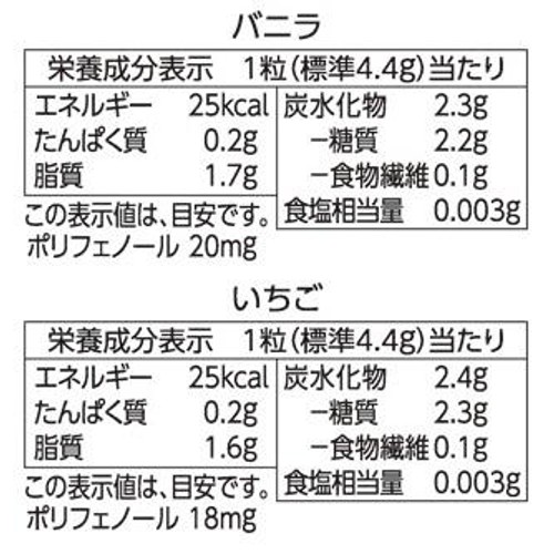 ホイップクリームチョコレート バニラ&いちご 21粒 トップバリュベストプライス