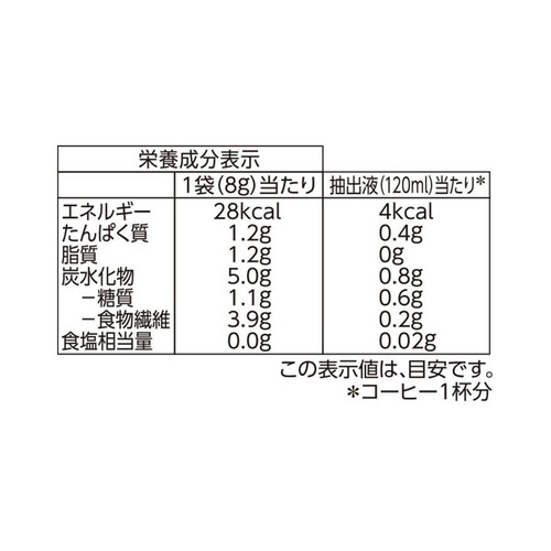 オーガニックフェアトレード ドリップコーヒー モカブレンド 8g x 8袋 トップバリュ グリーンアイ