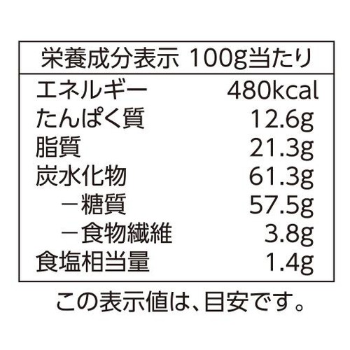 ピーナッツ入り柿の種わさび味 チャック付き 180g トップバリュベストプライス