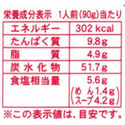 五木食品 アベックラーメン とんこつ味 2人前(180g)