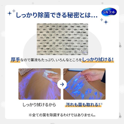 ユニ・チャーム シルコット 99.99%除菌 ウェットティッシュ 大容量ケース専用詰替 100枚 x 2個