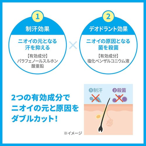 ファイントゥデイ シーブリーズ デオ&ウォーター IE シトラスシャーベット (医薬部外品) 145mL