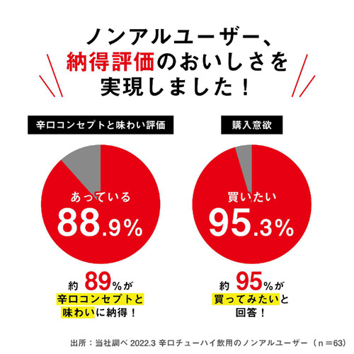 宝 辛口ゼロボール 1ケース 350ml x 24本