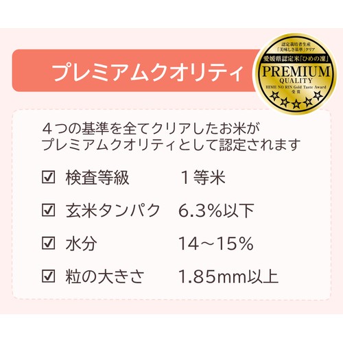 【たわわ/あう農園】 愛媛県産 プレミアムクオリティ ひめの凜 5kg
