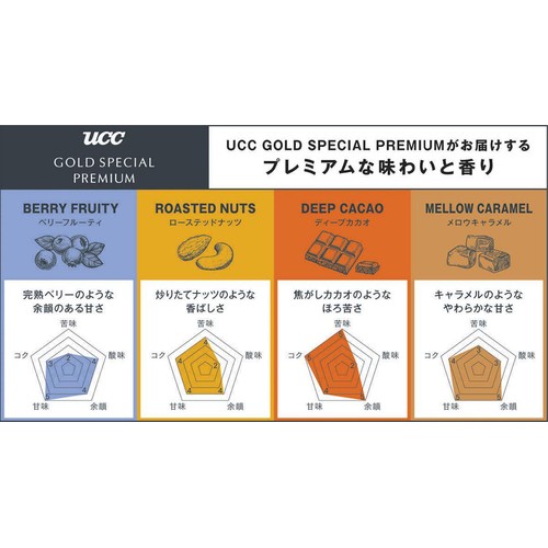 UCC上島珈琲 【粉】GOLD SPECIAL PREMIUM ベリーフルーティ 140g