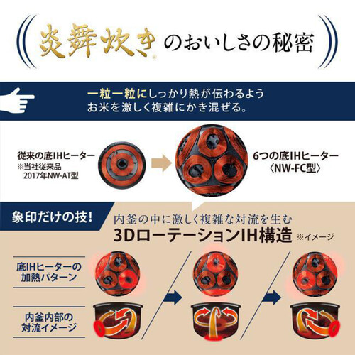 【お取り寄せ商品】 象印マホービン 圧力IH炊飯ジャー5.5合 炎舞炊き 濃墨 NWFC10BZ