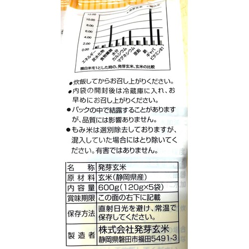 発芽玄米 静岡県産コシヒカリ使用 半生発芽玄米 120g x 5袋