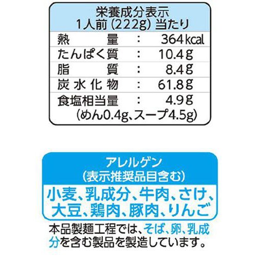 日清食品 日清Spa王 喫茶店のチリトマトスープスパ 2人前