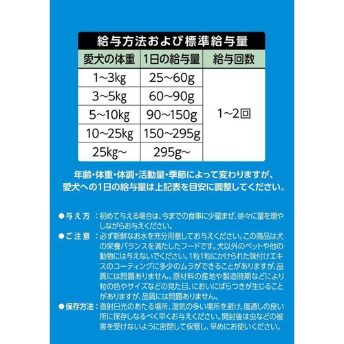 【ペット用】 スマック フローラケア グレインフリー 体重管理 成犬用 400g x 2袋入
