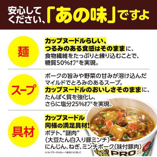 日清食品 カップヌードルPRO 高たんぱく&低糖質さらに塩分控えめ カレー 85g