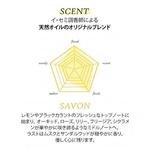 FIT YOUR SKIN ハンドセラム サボン 50ml