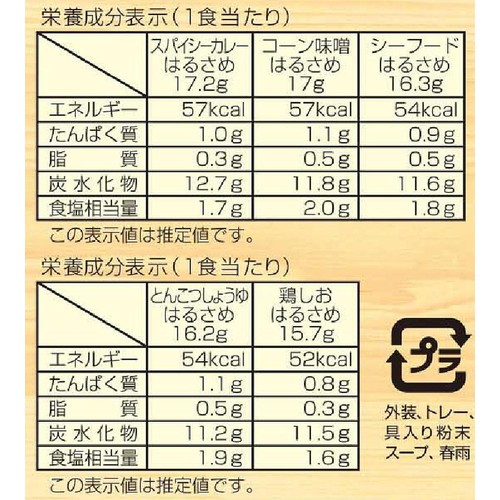 ダイショー バラエティ広がる 5つの味のスープはるさめ 10食入