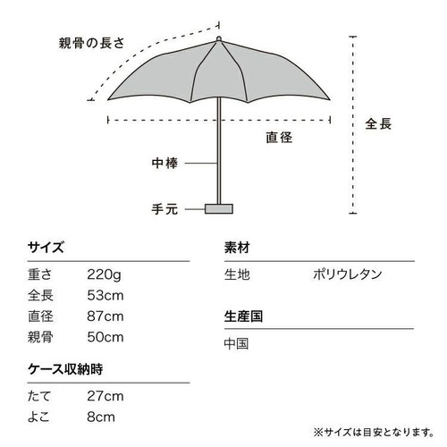 ワールドパーティー えのすい×Wpc.アンブレラ 折りたたみ傘 おやすみ、くらげ 50cm ブルー