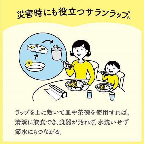 旭化成ホームプロダクツ サランラップ 15cm x 50m