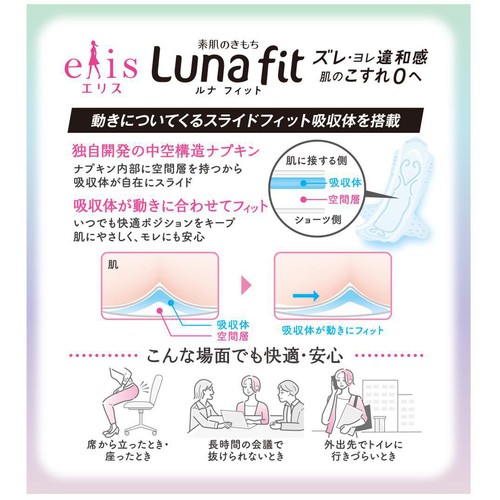 大王製紙 エリス ルナフィット 超スリム 昼夜兼用 羽つき 32.5cm 13個