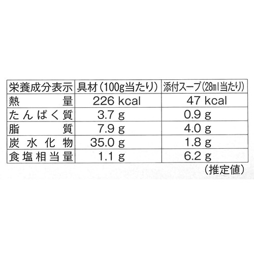 佃善 じゃが豚【冷凍】 2人前 12個入