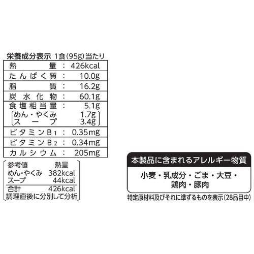 サンヨー食品 サッポロ一番 みそラーメン 東海の味 赤味噌風味 95g x 5食入