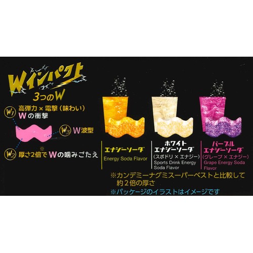 カンロ カンデミーナグミWインパクト 72g