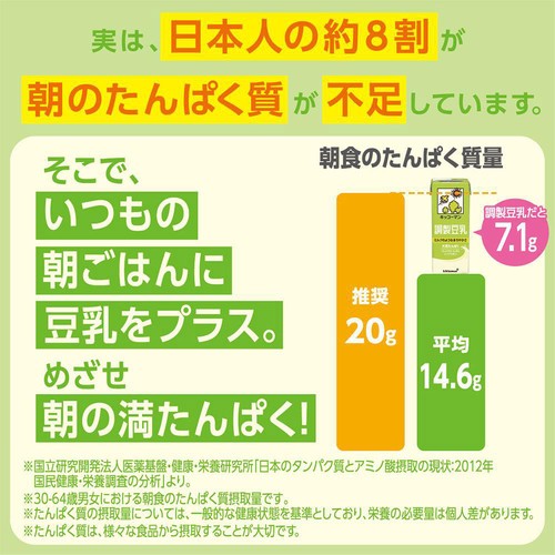 キッコーマン 調製豆乳 500ml