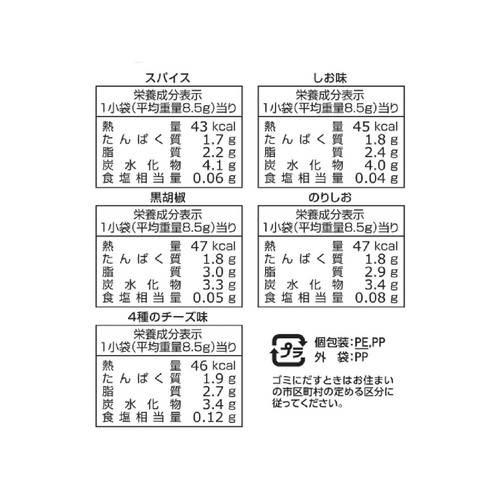 でん六 ポリッピーアソート 180g