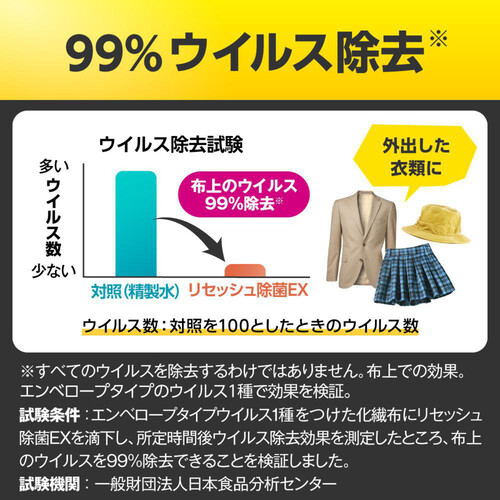 花王 リセッシュ除菌EX デオドラントパワー スプラッシュシトラスの香り つめかえ用 310ml