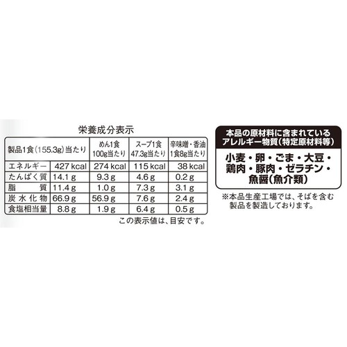 名城食品 一風堂赤丸新味 2人前