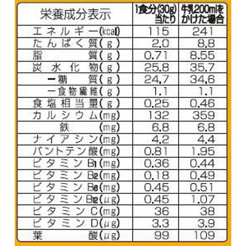 日清シスコ シスコーンサクサクリングチョコ 150g