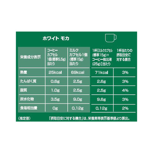 ホワイトモカ ページ プレミアム ミックス ホワイト モカ 4本 ｜ スターバックス®の