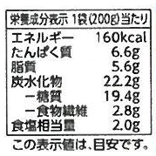 豚肉の肉じゃが 200g トップバリュ
