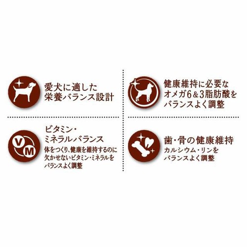 【ペット用】 ユニ・チャーム 【国産】グラン・デリ ふっくら仕立て 食べやすい超小粒 1.7kg