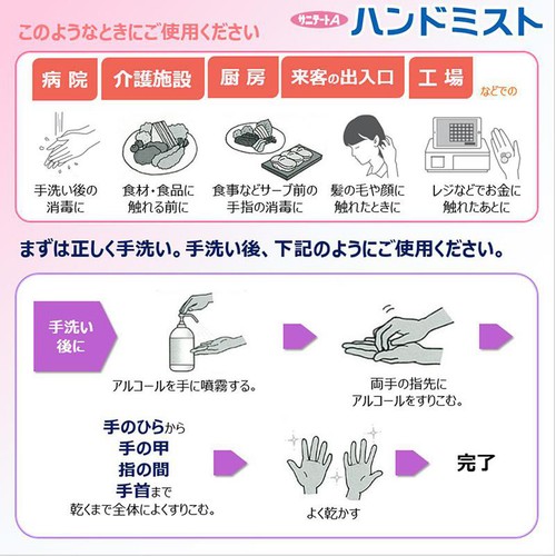 ライオンハイジーン サニテートA ハンドミスト 本体 手指消毒 医薬部外品 750mL