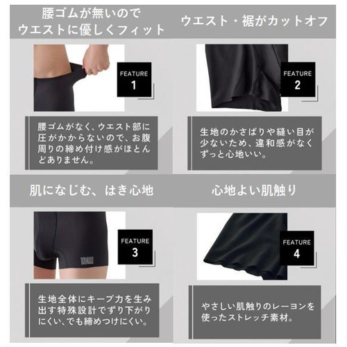 グンゼ BODYWILD エアーズボクサー 紳士 M ブラック Green Beans