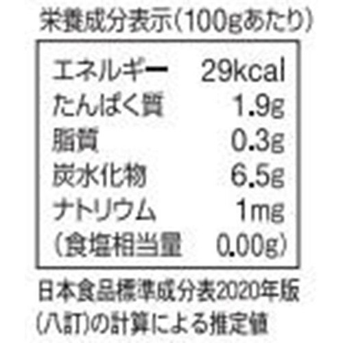 和郷 きざみねぎ【冷凍】 200g