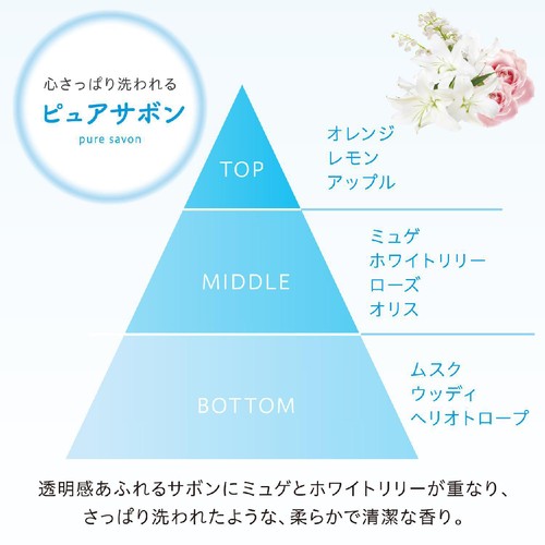 エステー 消臭力 トイレのフレッシュミスト RESETTO 本体 ピュアサボン 60mL