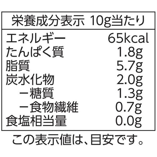 ナッツページ NUTS FACTORY