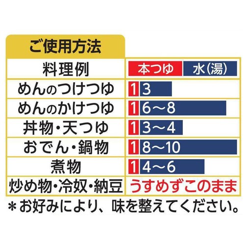 キッコーマン 濃いだし本つゆ 濃縮4倍 500ml