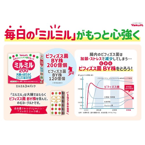 ヤクルト ミルミル 100ml x 3本