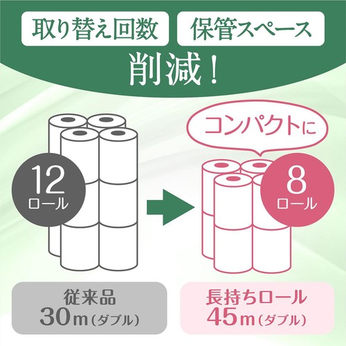 日本製紙クレシア クリネックス コンパクトトイレット ダブル 45m x 8ロール